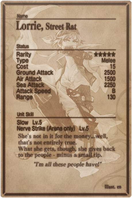 Lorrie card back.jpg