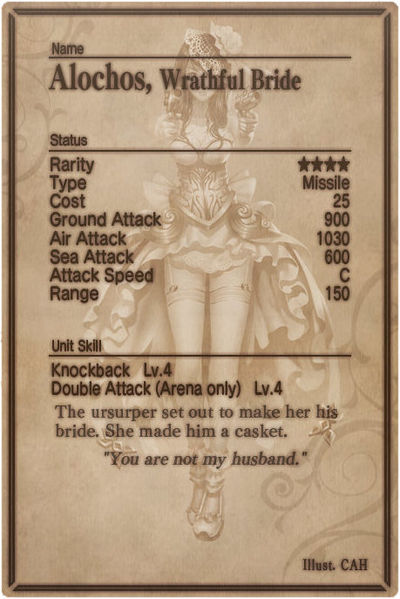 File:Alochos card back.jpg