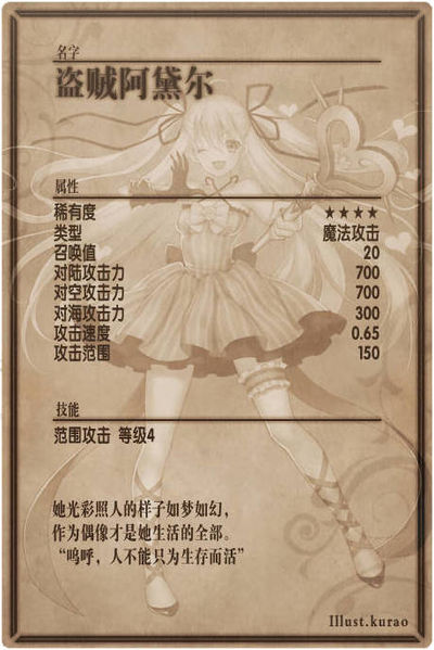File:Adele back cn.jpg