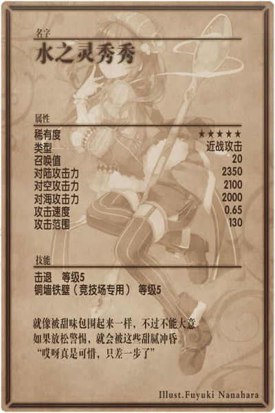 File:Chocho back cn.jpg
