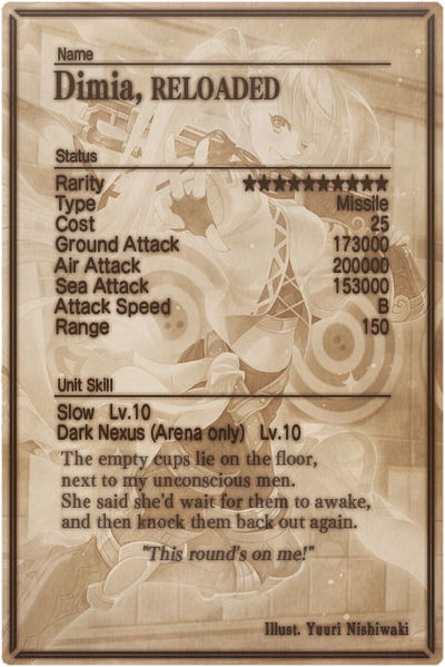 File:Dimia card back.jpg