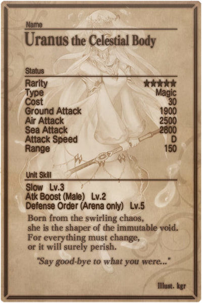 File:Uranus card back.jpg