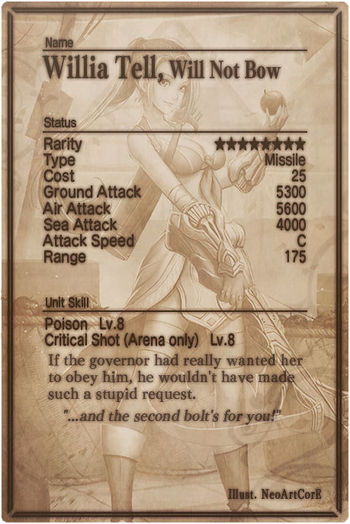 Willia Tell card back.jpg