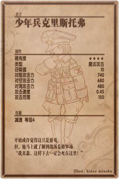 File:Christof back cn.jpg