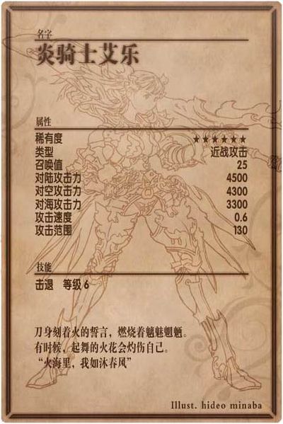 File:Ellen back cn.jpg