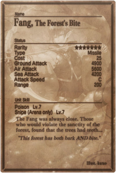 File:Fang card back.jpg