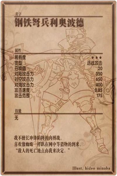 File:Leopold back cn.jpg