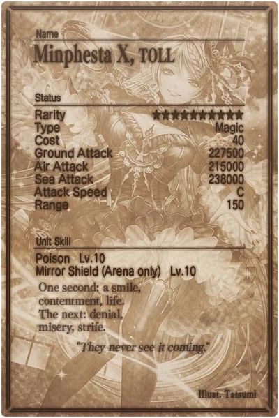File:Minphesta mlb card back.jpg