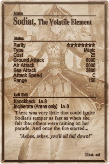 Sodiat card back.jpg