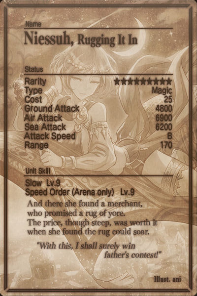 File:Niessuh card back.jpg