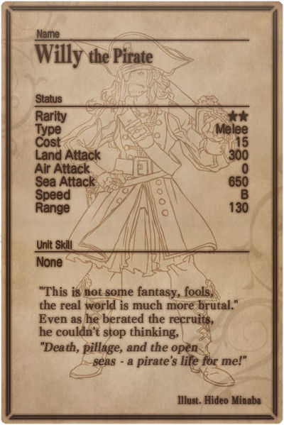 File:Willy card back.jpg