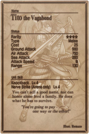 Tito card back.jpg