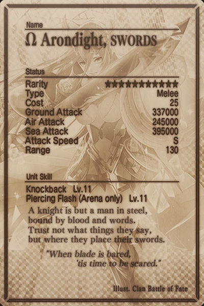 File:Arondight mlb card back.jpg