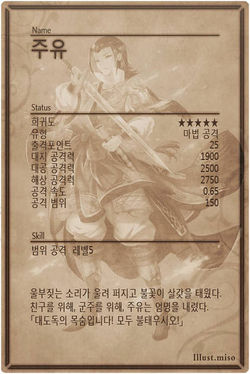 Zhou Yu back kr.jpg