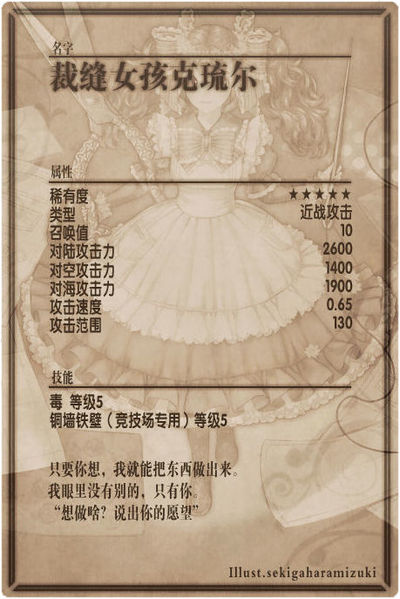 File:Couture back cn.jpg