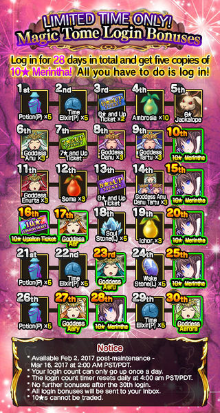 File:Magic Tome Login Bonuses release.jpg