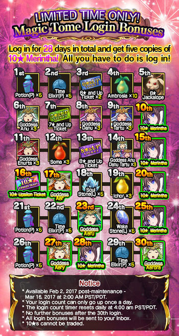 Magic Tome Login Bonuses release.jpg