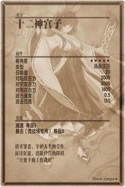 File:Miyako back cn.jpg