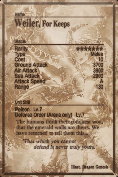 File:Weiler card back.jpg