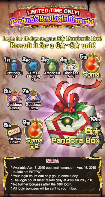 Pandora's Box Login Rewards release.jpg