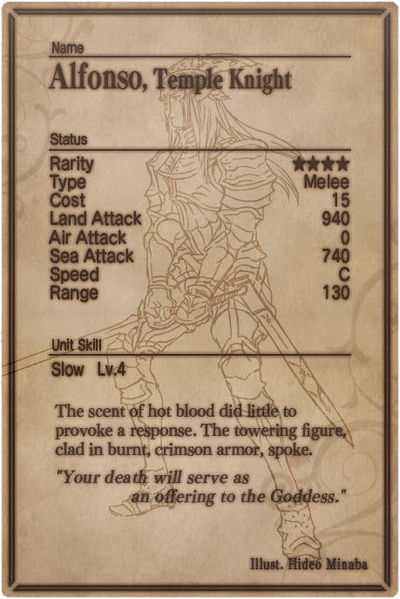 File:Alfonso card back.jpg