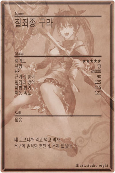 File:Gula m back kr.jpg