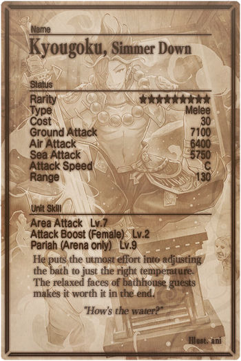 Kyougoku card back.jpg