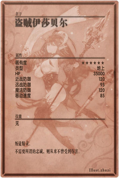 File:Isabelle m back cn.jpg