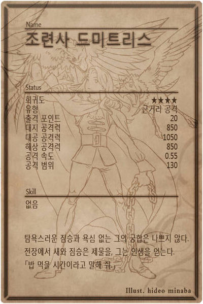 File:Dhimitrios back kr.jpg