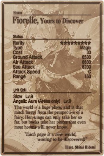 Fiorelle card back.jpg