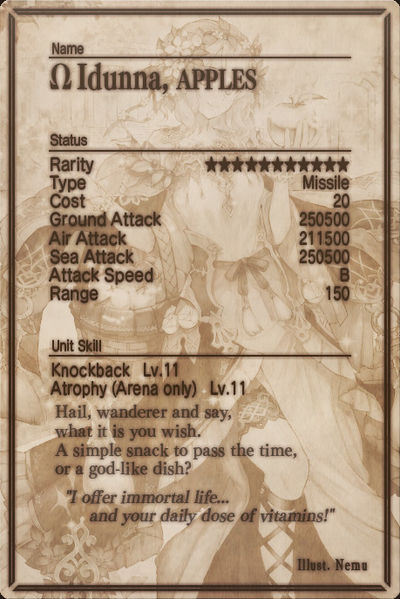 File:Idunna mlb card back.jpg