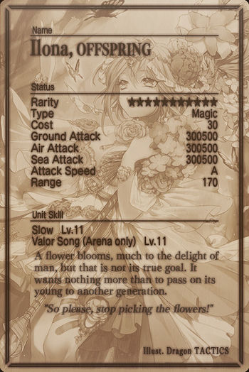 Ilona card back.jpg