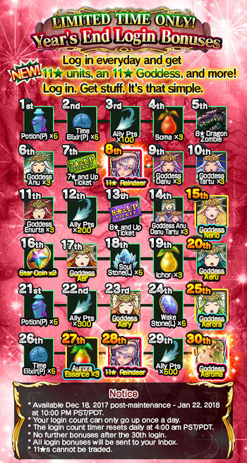 Year's End Login Bonuses release.jpg