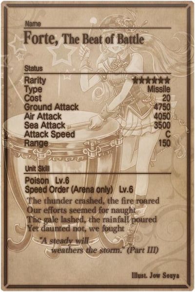File:Forte card back.jpg