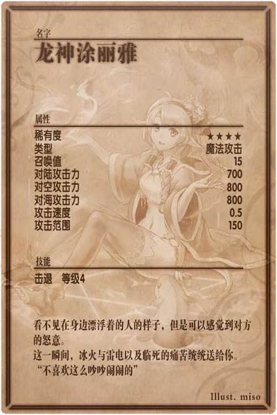 File:Tullia back cn.jpg