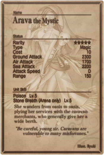 Arava card back.jpg