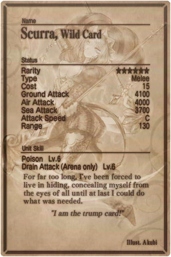 Scurra card back.jpg