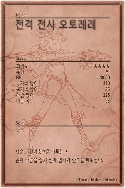 File:Otrere m back kr.jpg