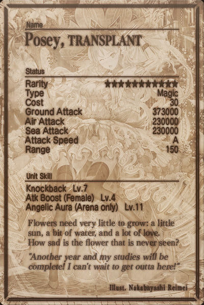File:Posey card back.jpg