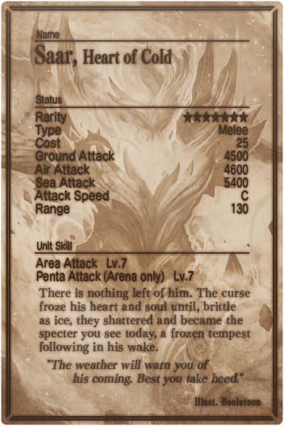 File:Saar card back.jpg