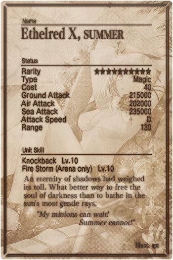 Ethelred 10 mlb card back.jpg