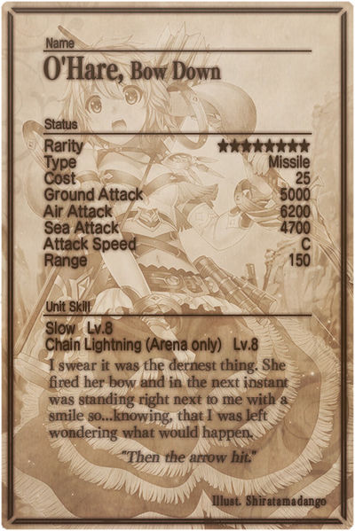 File:OHare card back.jpg