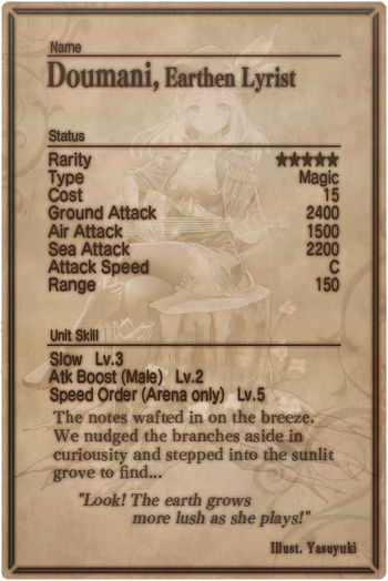 Doumani card back.jpg