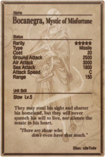 File:Bocanegra card back.jpg