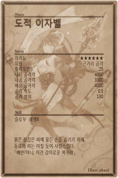 File:Isabelle back kr.jpg