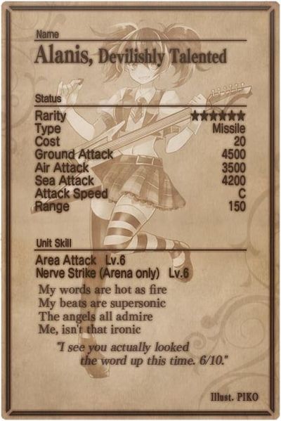 File:Alanis card back.jpg