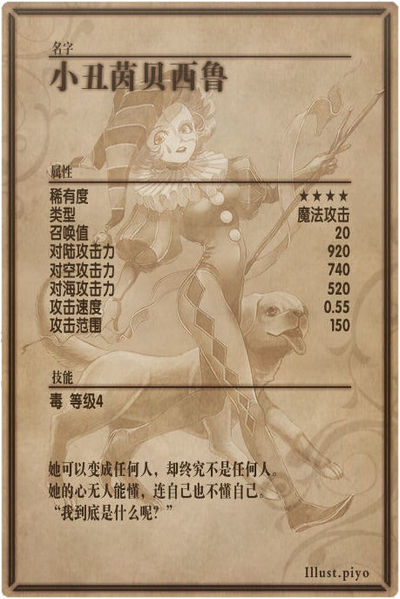 File:Imbecile back cn.jpg