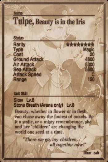 Tulpe card back.jpg