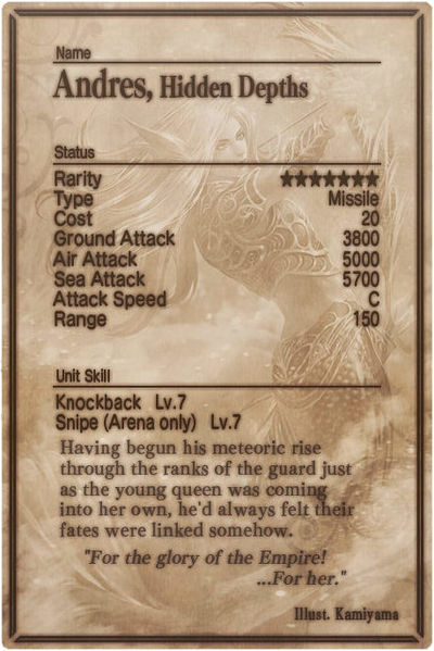 File:Andres card back.jpg
