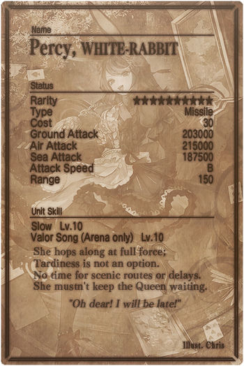 Percy card back.jpg